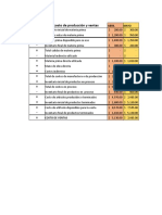 Ejercicio Completar Tabla de Costos