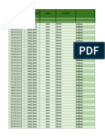 HashLabs V3 - Feb 2021 - Financial Projections