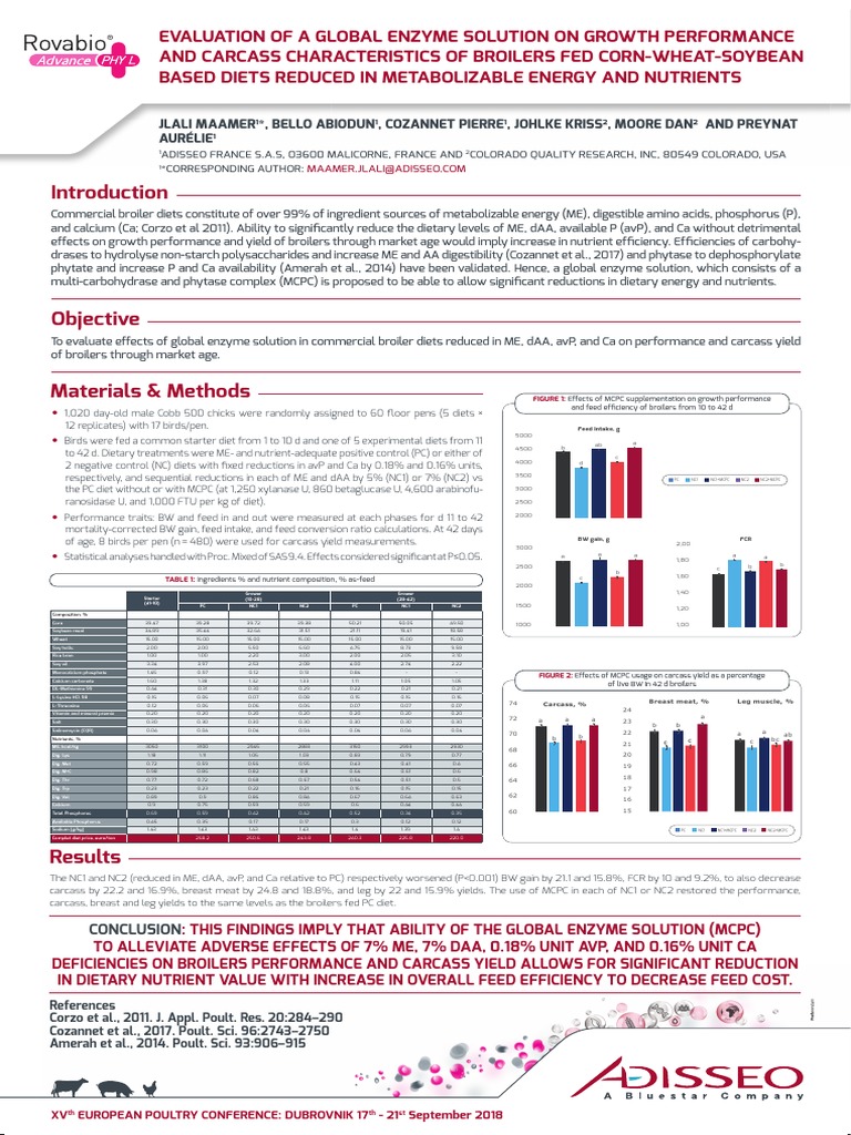 Adisseo France S.A.S, 03600 Malicorne, France and Colorado Quality  Research, Inc, 80549 Colorado, Usa Corresponding Author | PDF | Broiler |  Nutrients