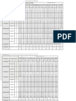 Tableau Conjugaison v50