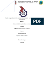 Cuadro Comparativo