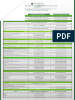 Calendario Academico Pregrado