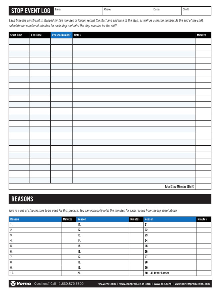 OEE Stop Event Log Template | PDF