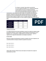 Ejemplo Modelos de Transporte Por Programacion Lineal1