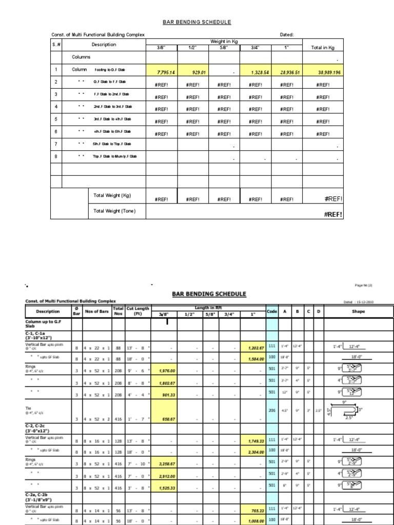 BBS Format (Final) | PDF | Nature