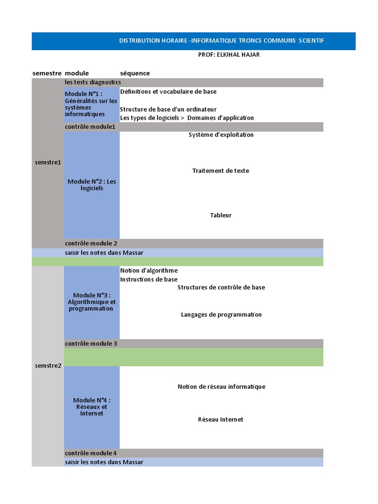 Distribution Horaire Informatique 2020 | PDF | Informatique ...