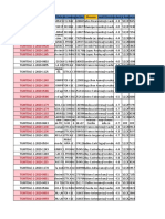 Sustentaciones 1 de Marzo A 10 de Marzo 2020