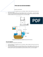 TIPOS DE SUCCIÓN EN BOMBAS