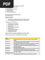 Reversible Adjusting Entries