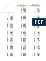 Datos-Conduccion Transi