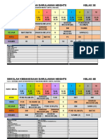 Jadual Kelas 2e SKDH 15 Julai 2020