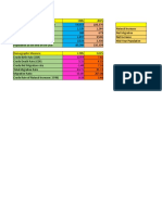 Aruba Population