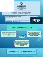 Tutorial Tajuk 1 Edup2072 Siti Noorhafizza Binti Mohamad