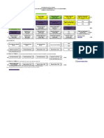 Materias y Clases