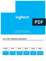 Logitech F3Q21 Quarterly Factsheet