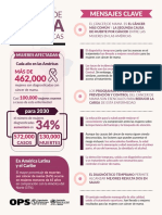 Fact-sheet-BreastCancer2019-SPA