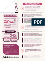 Fact Sheet BreastCancer2019 SPA