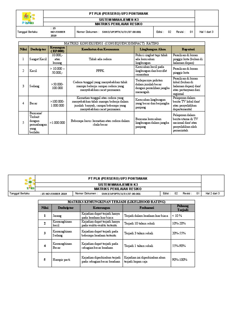 Matriks Penilaian Risiko K3 PLN Pontianak | PDF