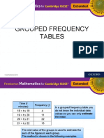 Grouped Frequency Tables
