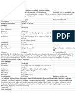 Emetic Risk and Antiemetic Options for Chemotherapy