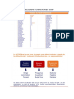 Verbos Sugeridos Metodología Hay Group
