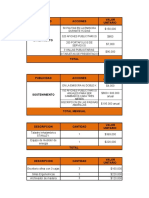 Presupuestos Trabajo Parte1