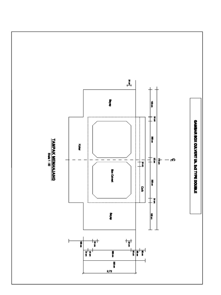 Gambar Box Culvert 2x2 Double | PDF