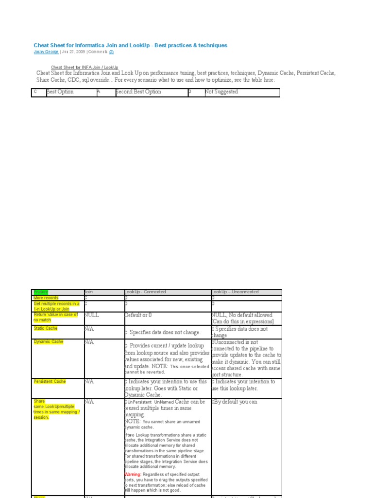 Informatica Join & Lookup Cheat Sheet | PDF | Cache (Computing) | Data ...