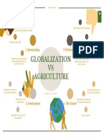 Globalization VS Agriculture: 1. Reationship 3. Bad Points