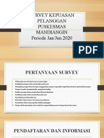 Survey Kepuasan Pelanggan 2020