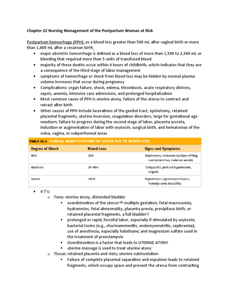 Chapter 22 Nursing Management of The Postpartum Woman at Risk | PDF ...