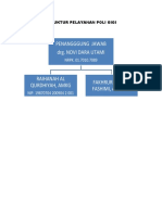 Struktur Pelayanan PKM