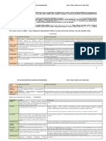 Fisa de Documentare Economia Intreprinderii Mediul Extern Al Intreprinderii