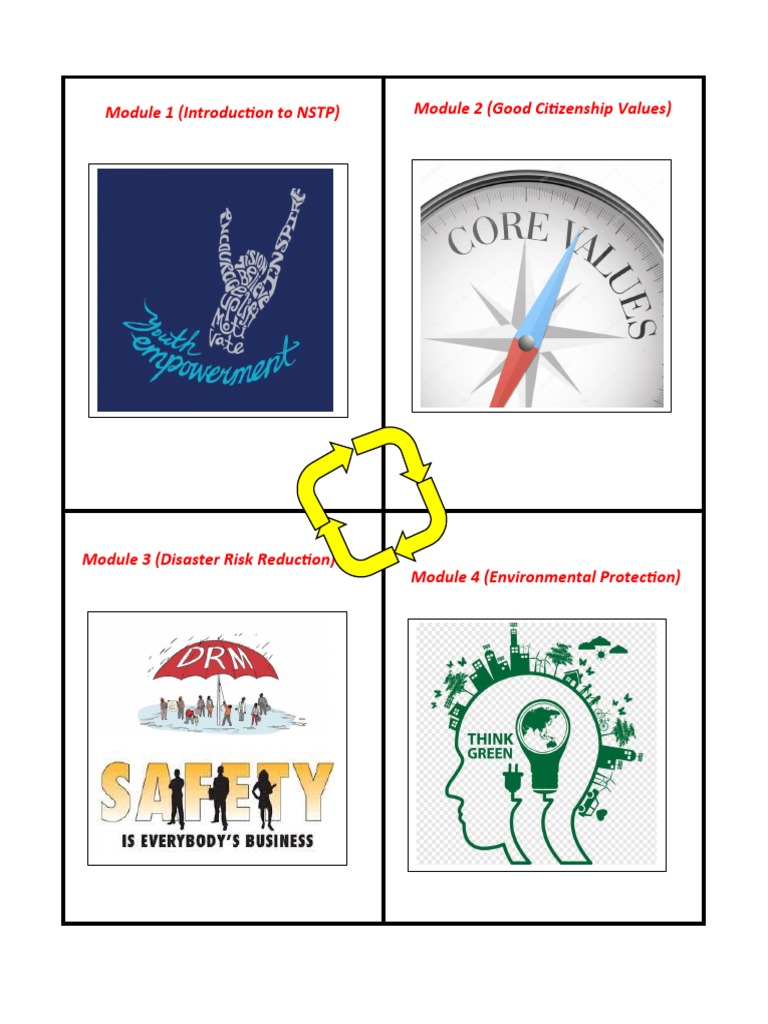 NSTP Modules: Empowering Filipino Youth | PDF | Emergency Management | Risk