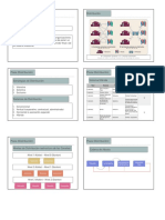 01-3 Marketing Mix - Distribución