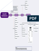 EVALUACIÓN PSICOPEDAGÓGICA