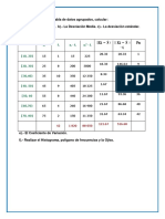 03.2 Ejercicio de Datos Agrupados Dispersión