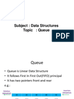 Subject: Data Structures Topic: Queue