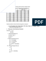 Contoh Uji Homogenitas Varians