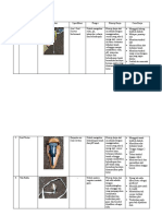 Laprak1 Pengenalan Alat
