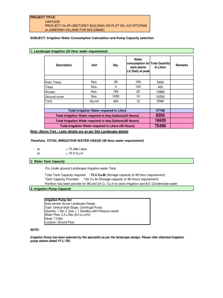 Irrigation Water Calculation PDF Irrigation Pump