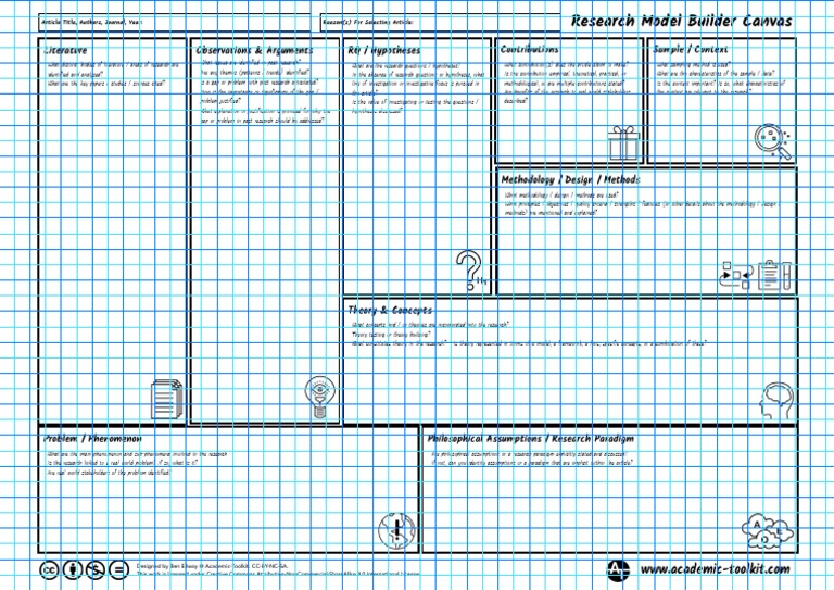 Research Model Builder Overview | PDF | Theory | Hypothesis