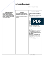 Job Hazard Analysis: Task/Procedure Hazard Safe Procedure