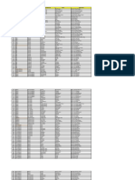 PKTD STBM Plus - Nama - Desa - KKM - 22022021