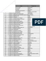 List Peserta Pendaftaran Orientasi RS Angkatan Ii