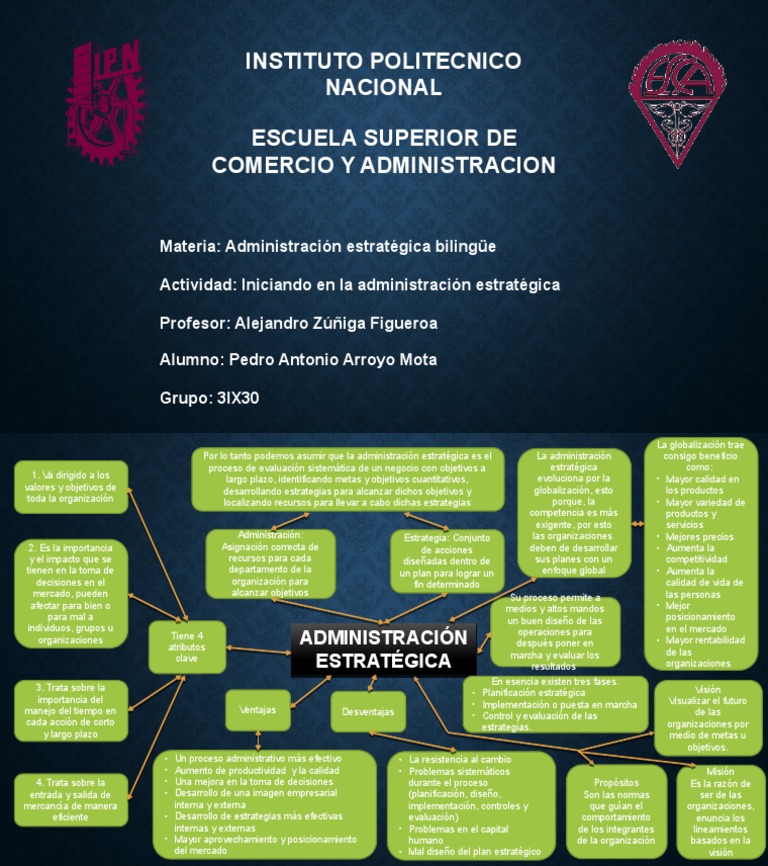 Introducción a la Administración Estratégica | PDF | Planificación ...