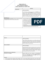 Perbandingan PKM-K 2021