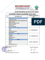 Singkawang Sekolah Kepala Waka Bid Kurikulum