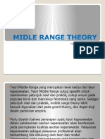 (Ftk) Midle Range Theory