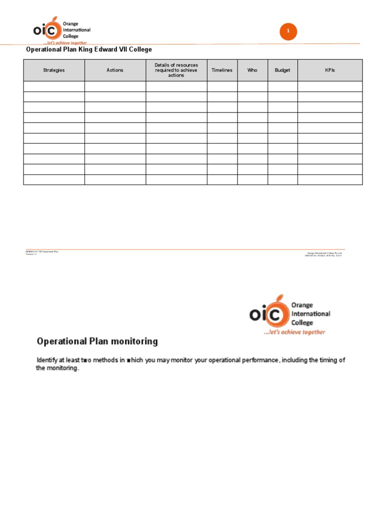 BSBMGT517 SD Operational Plan - Template | PDF | Risk | Risk Management
